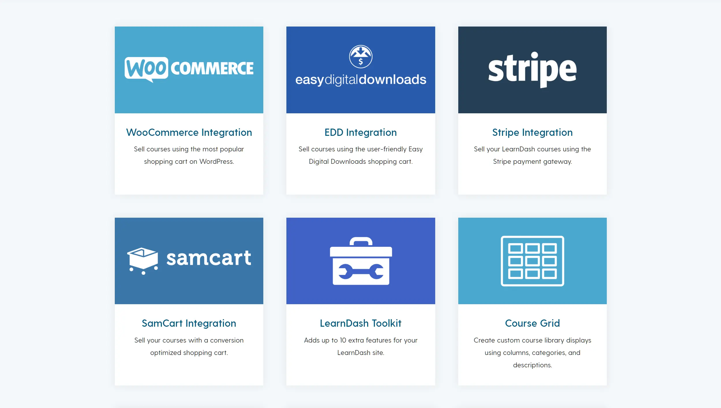 LearnDash附加组件