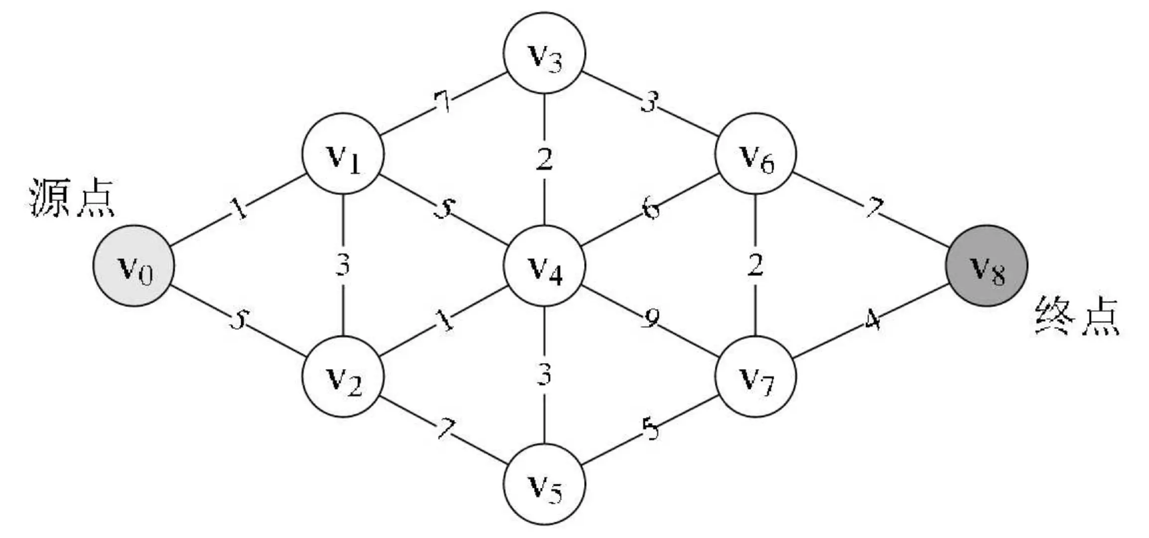 image-20200510211229875