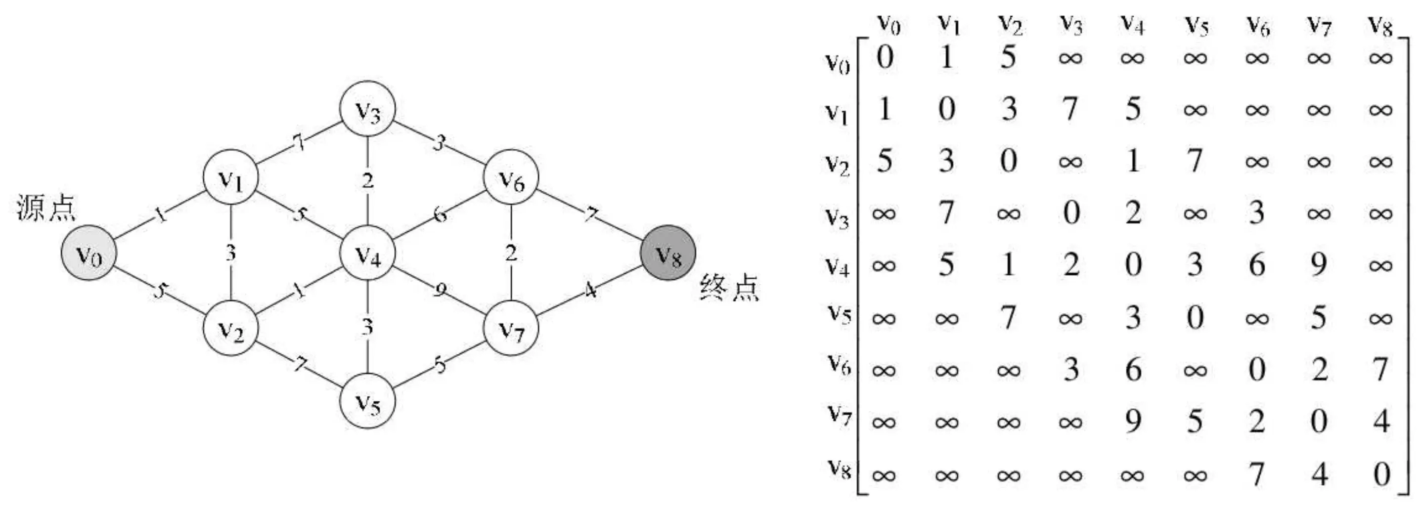 image-20200510212610766