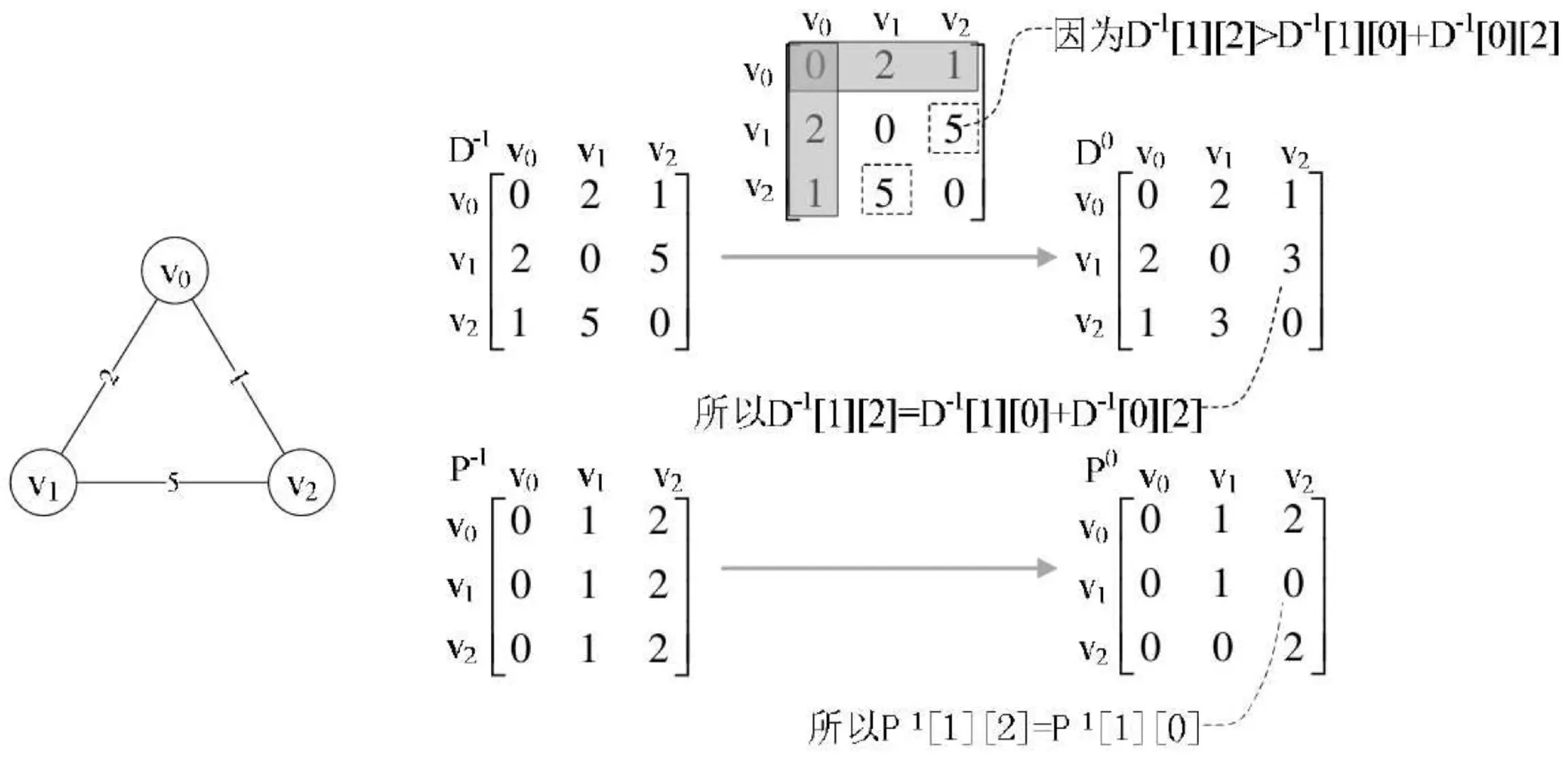 image-20200511085438240