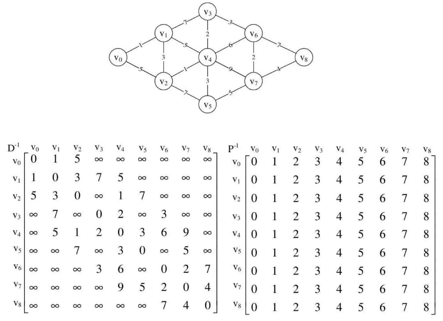 image-20200511090422033