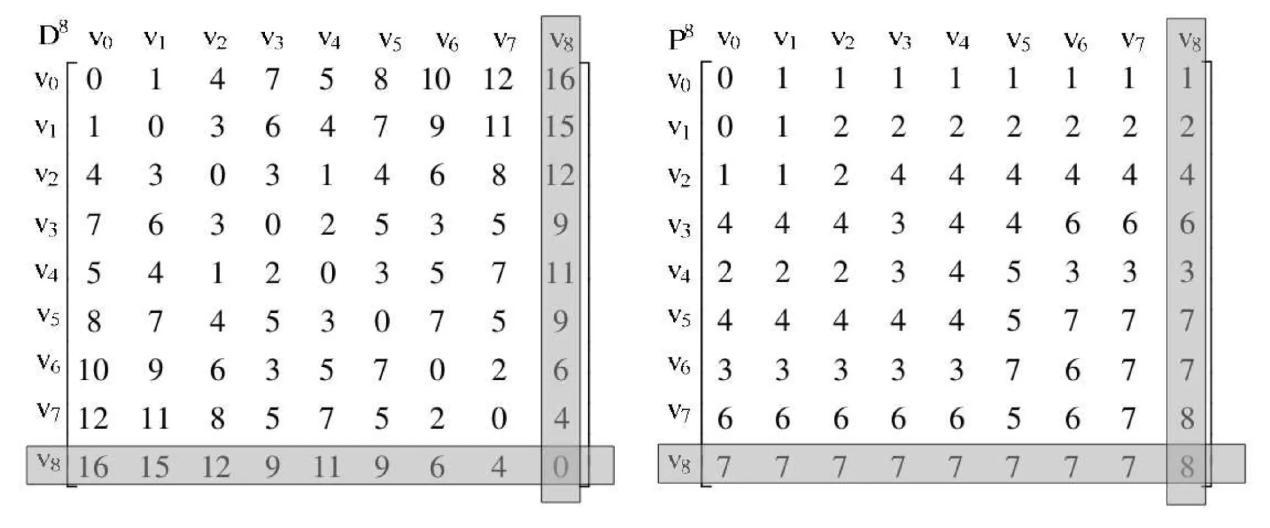 image-20200511091037438