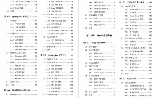阿里大牛带你玩转spring全家桶实战篇，附送4本spring电子版书籍