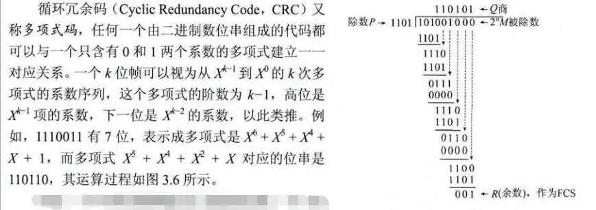 循环冗余码的计算