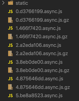 gzip