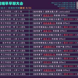 早早聊于2020-05-12 08:47发布的图片