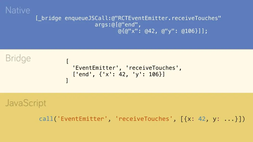 React Native UI interaction