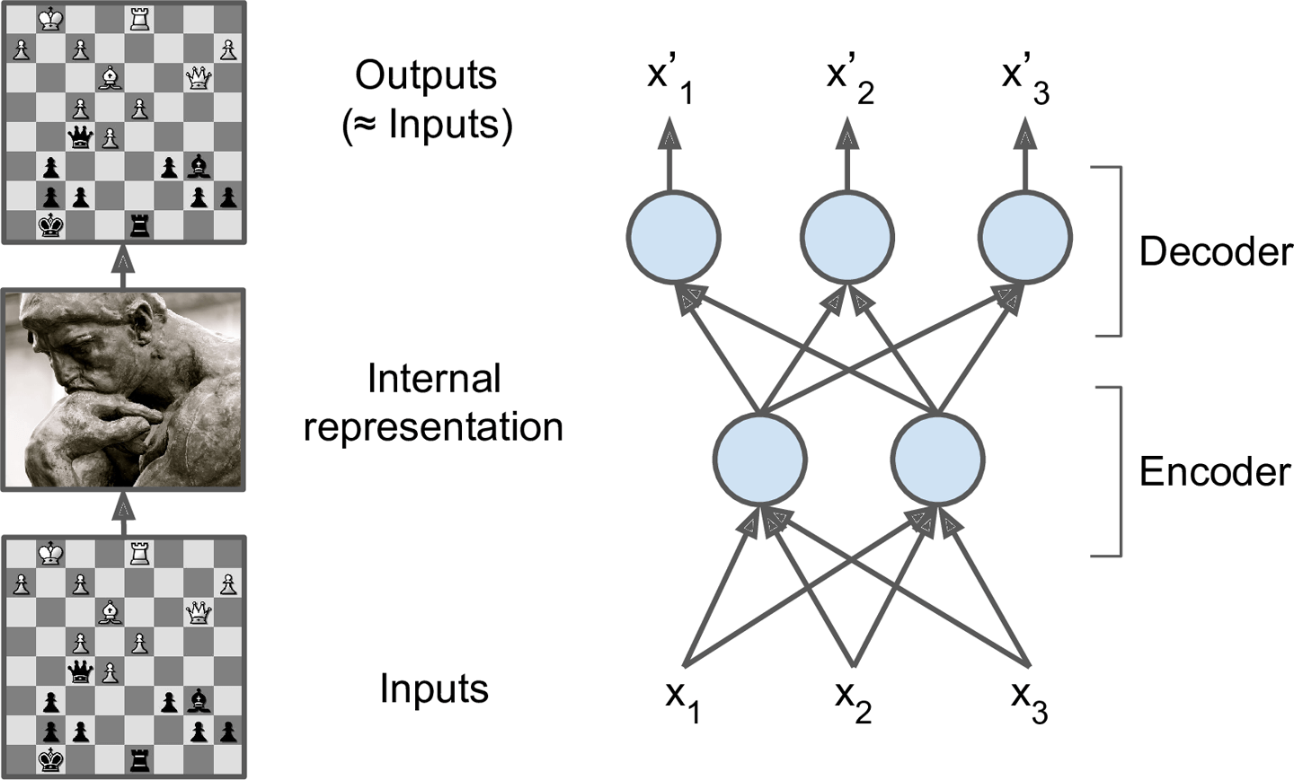百变人脸,趣味容颜,ALAE 人脸玩出新高度!