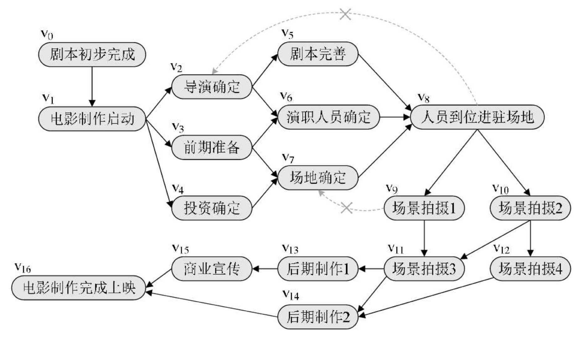 image-20200512094954667