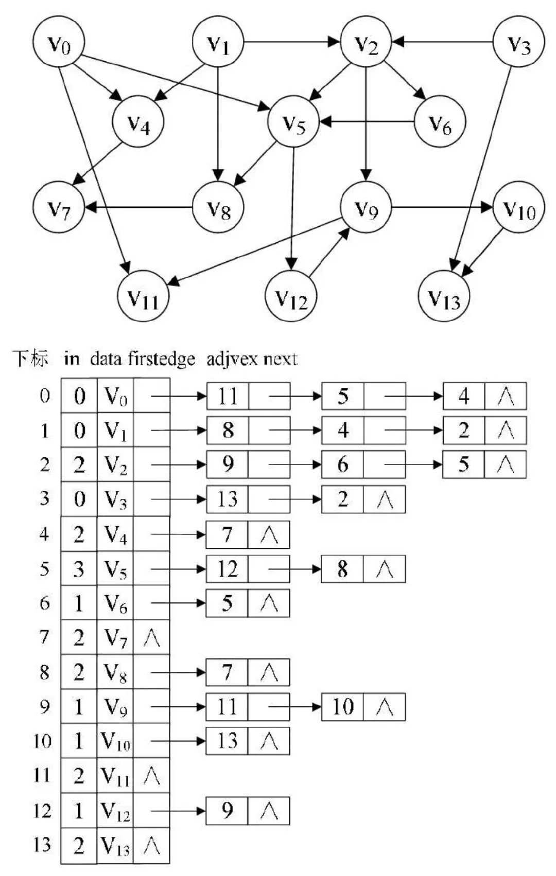 image-20200512102758454