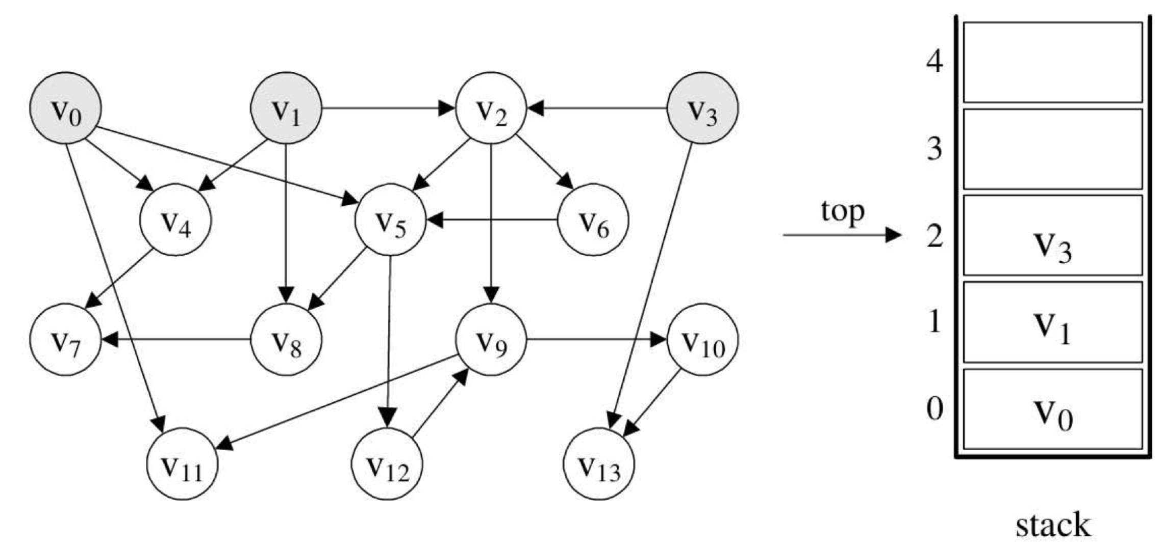 image-20200512104919386