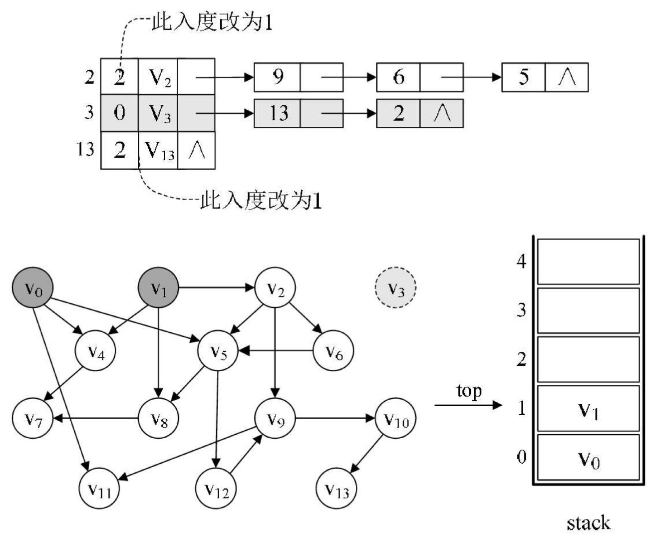 image-20200512105147056