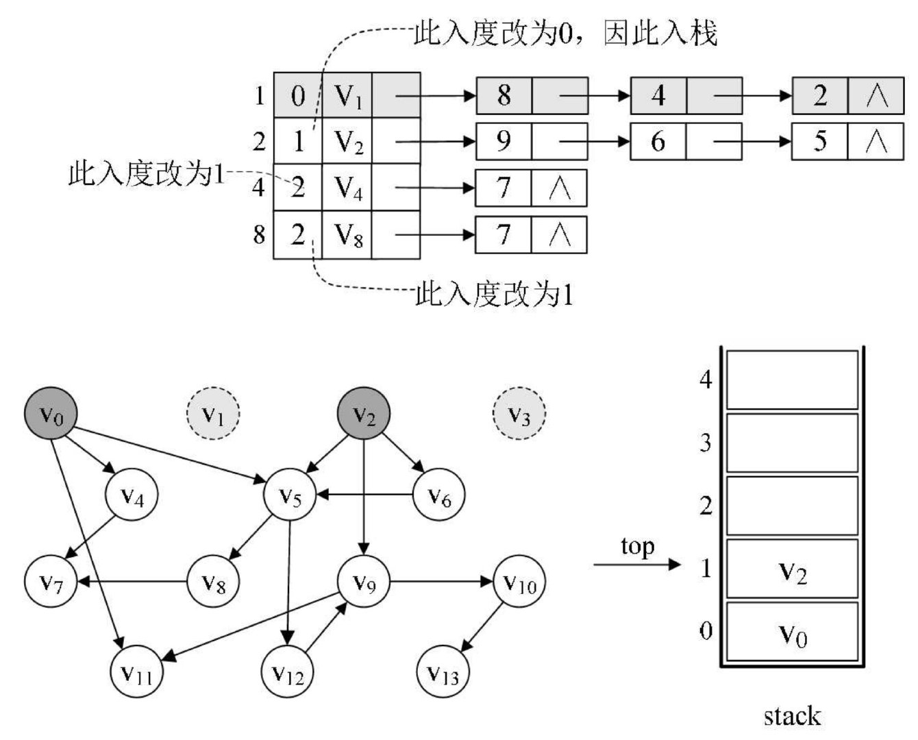 image-20200512105411646