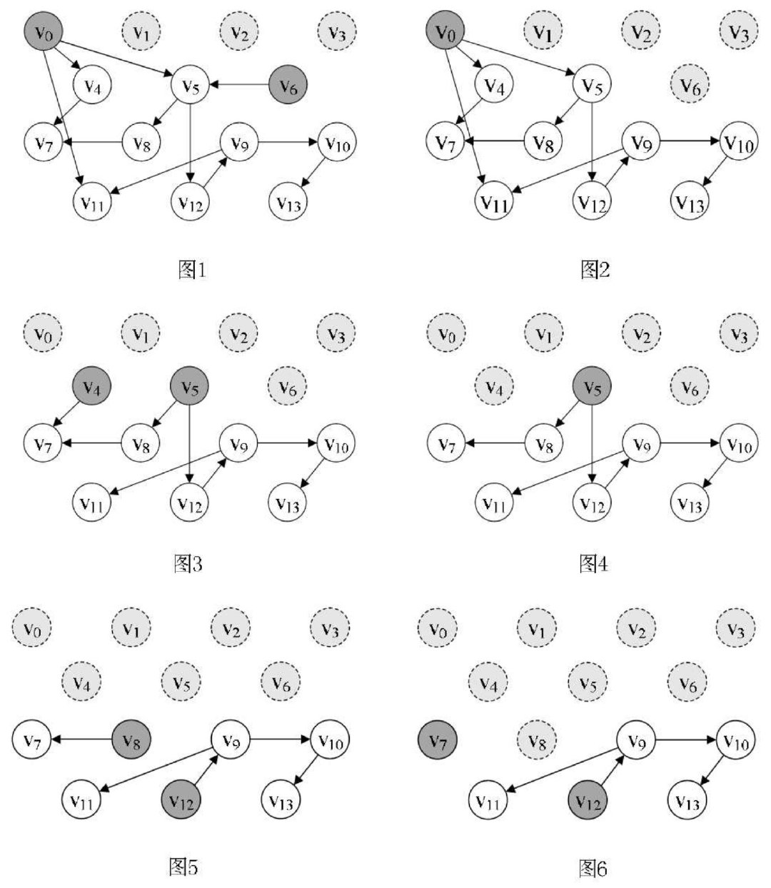 image-20200512105457837