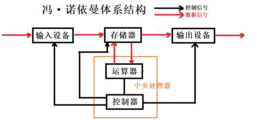 image-20200509215308193