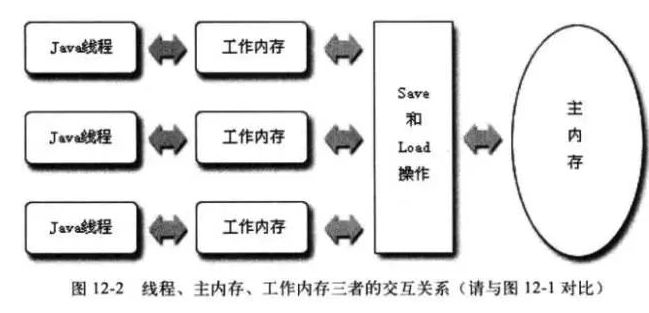 image-20200511151603104