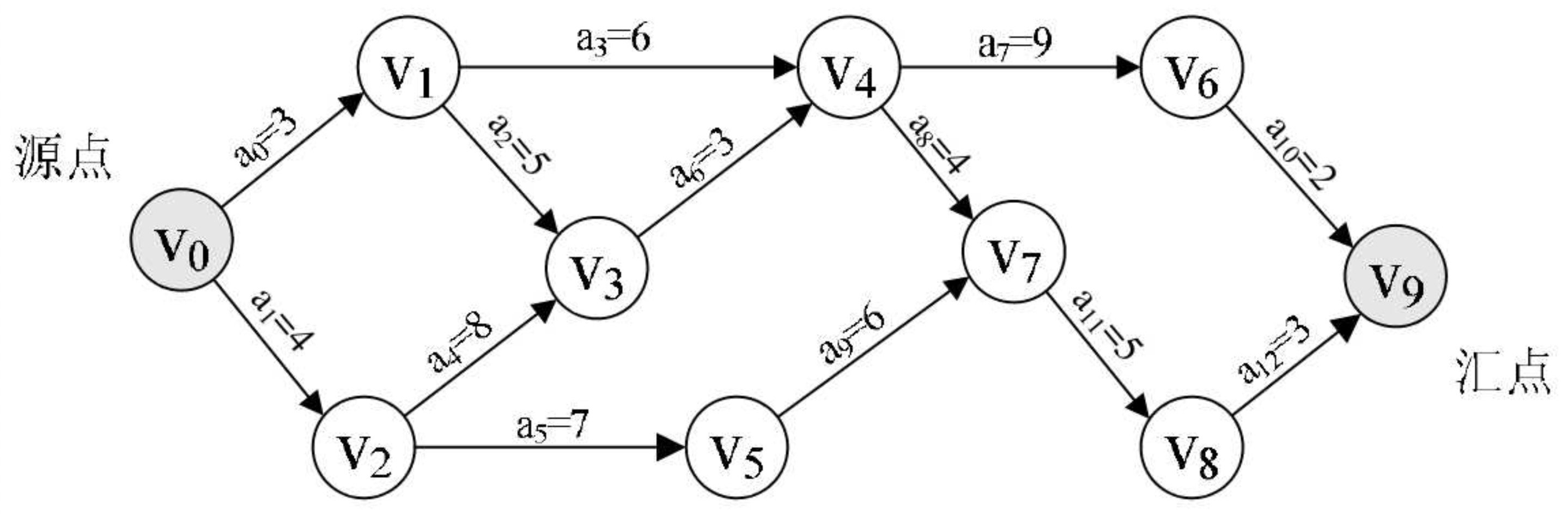 image-20200512111220352