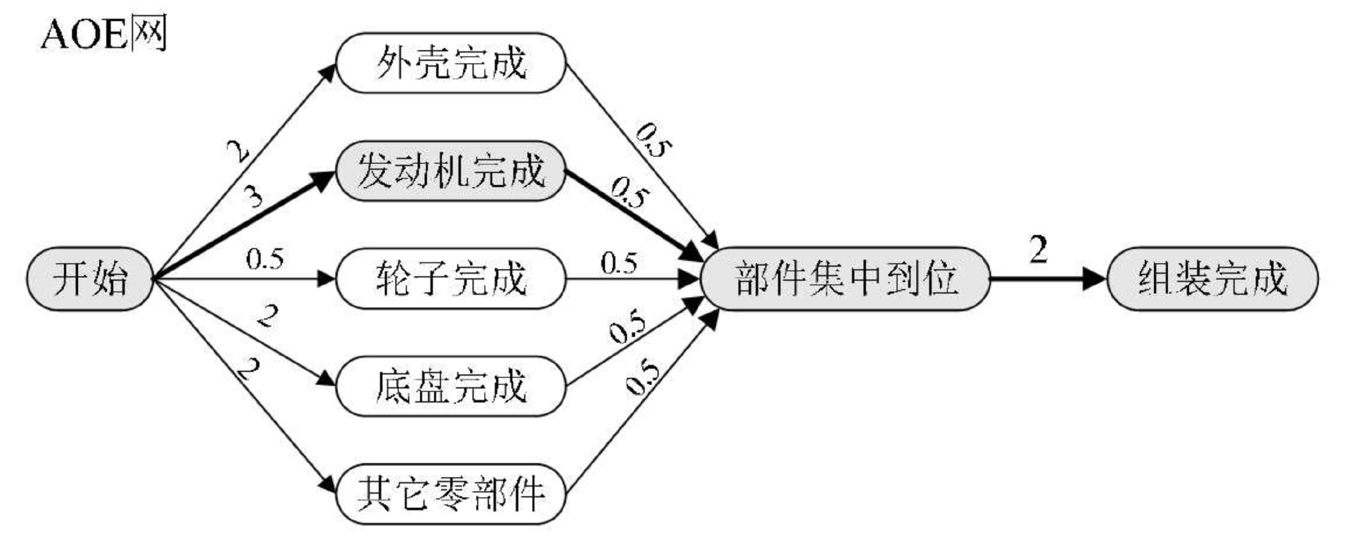 image-20200512111954692