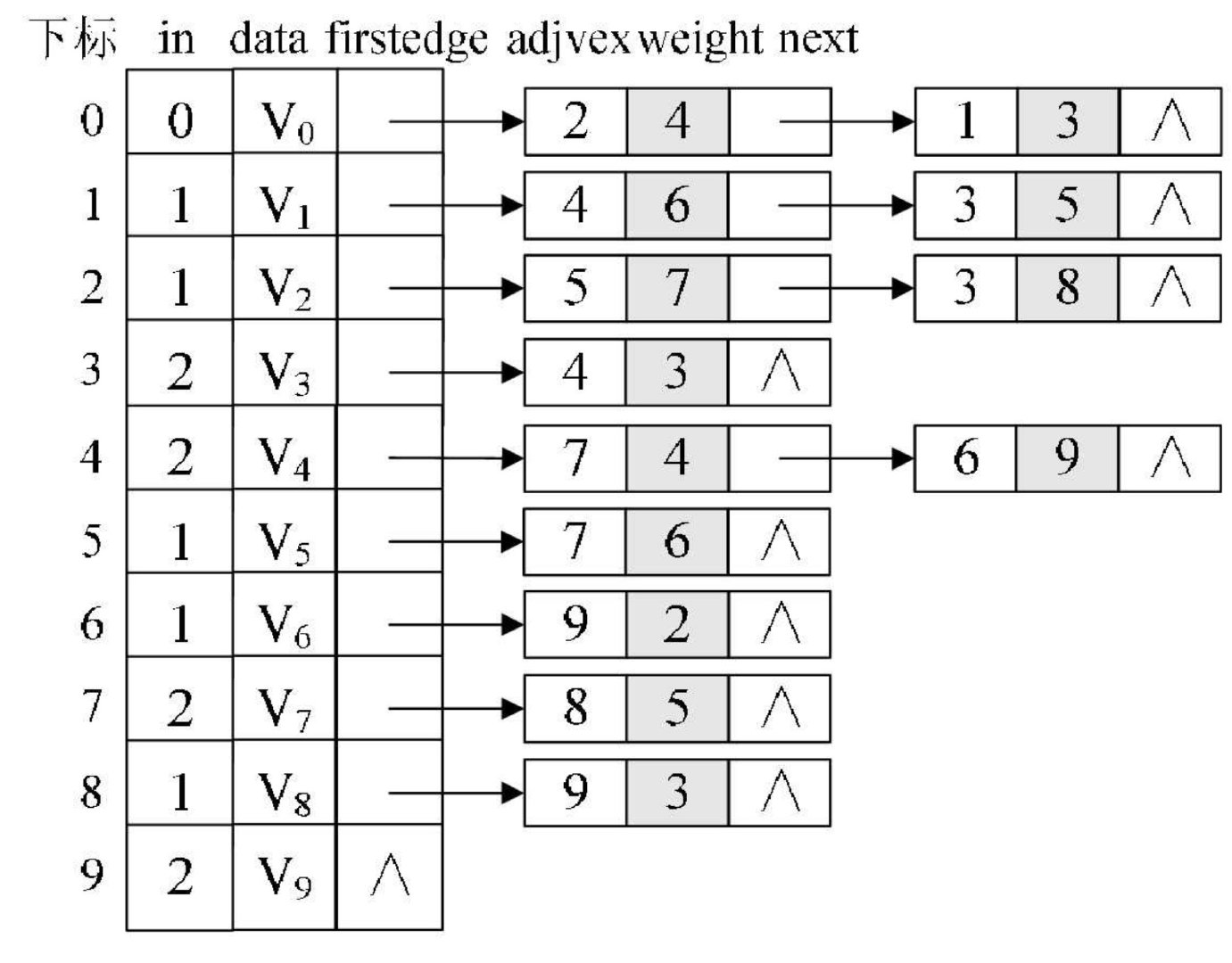 image-20200512112533240