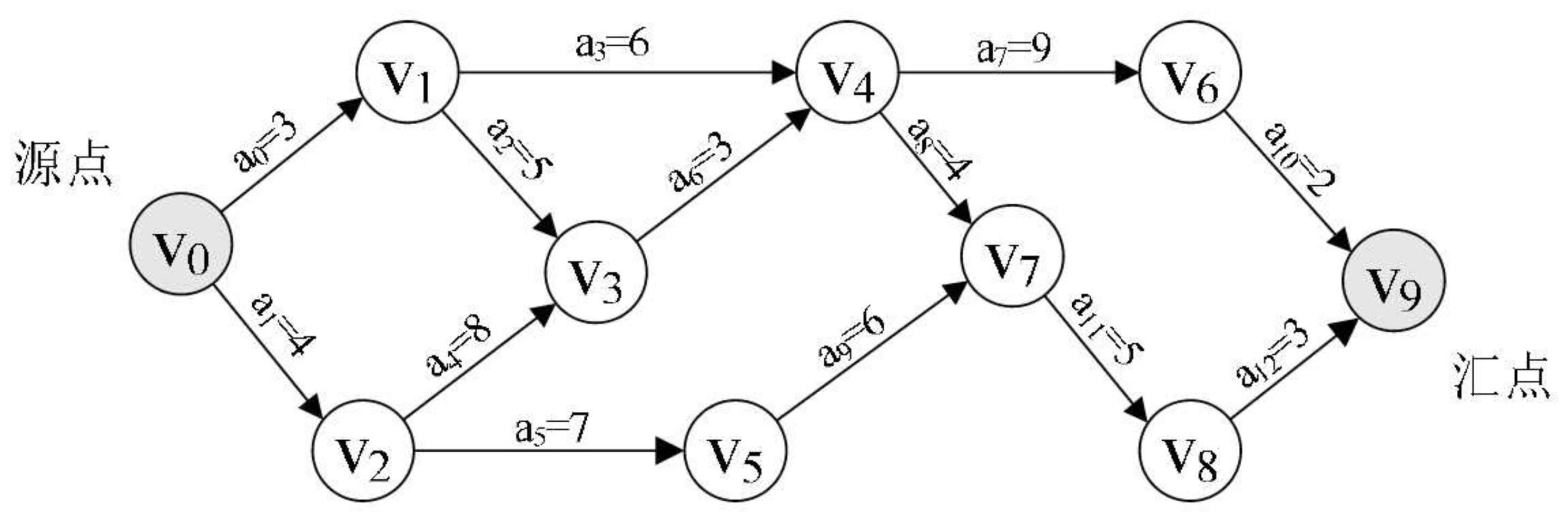 image-20200512112520583