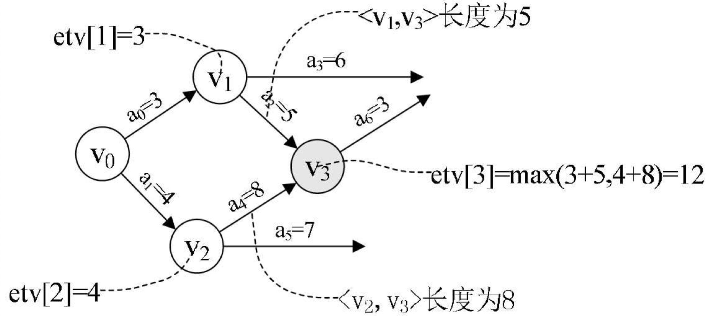 image-20200512113026802