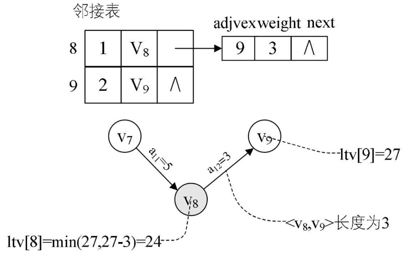 image-20200512113347578