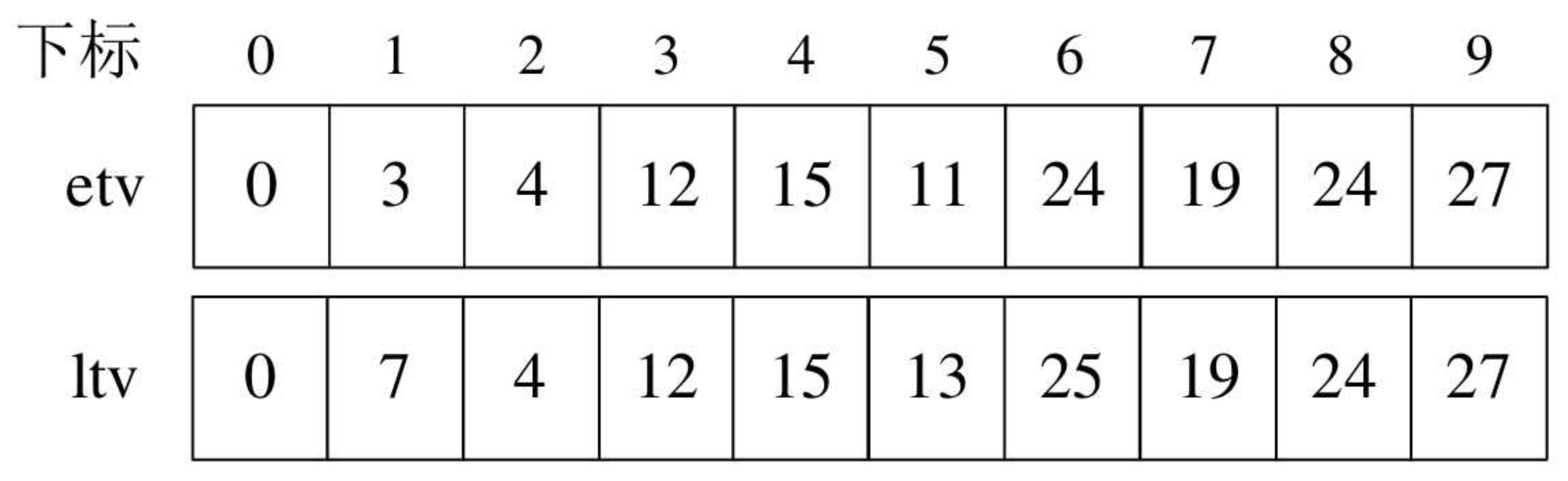 image-20200512113541464