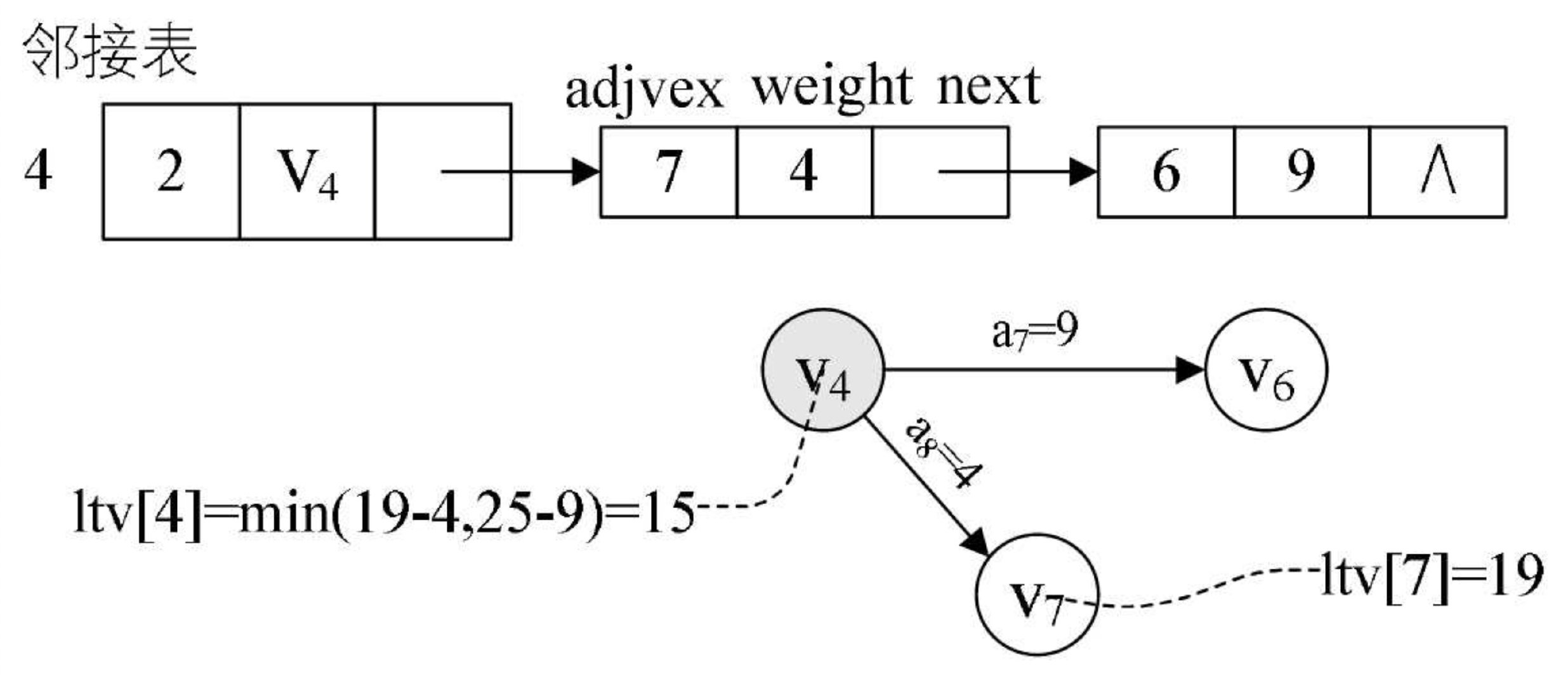 image-20200512113415928