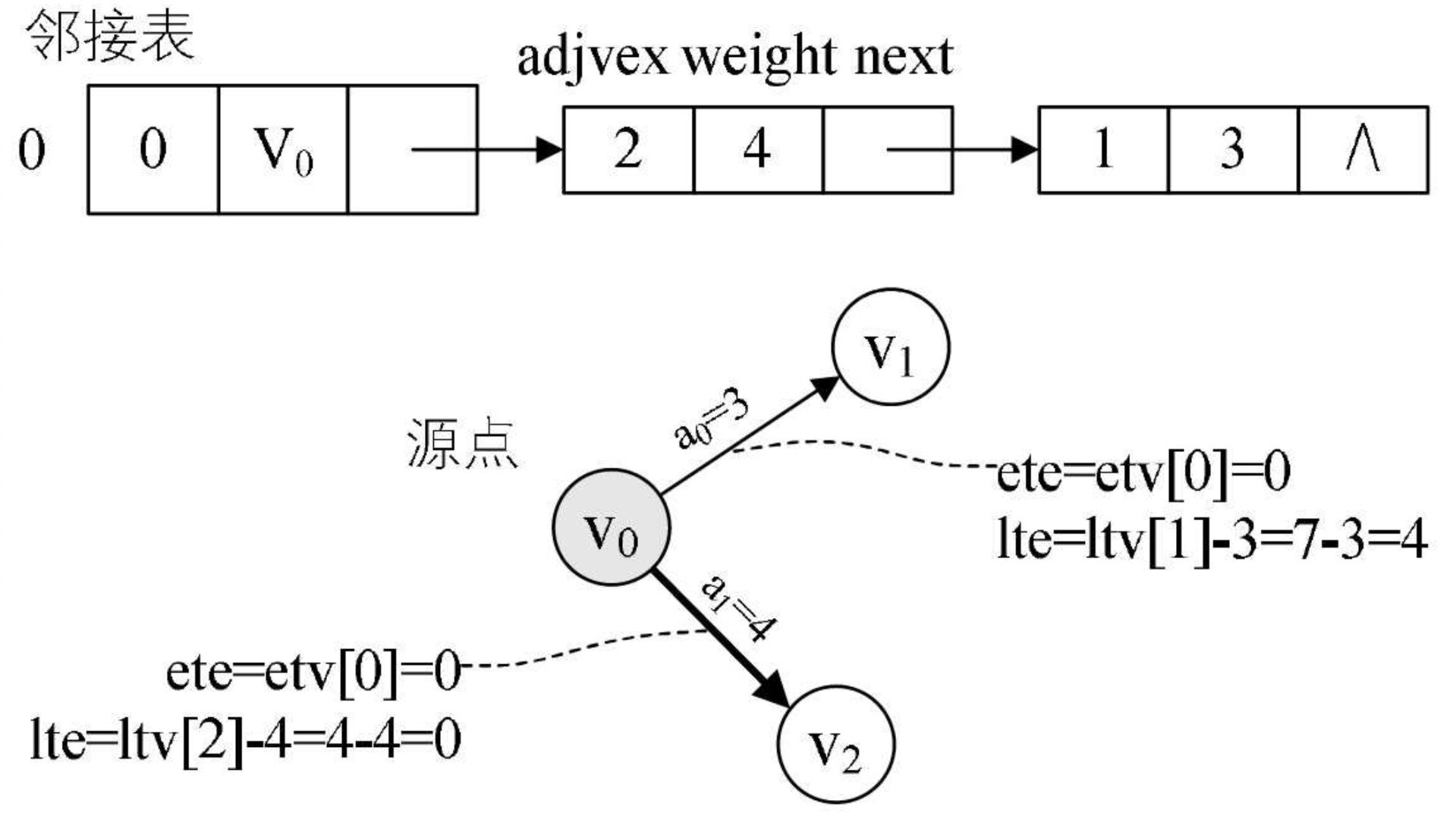 image-20200512113620310