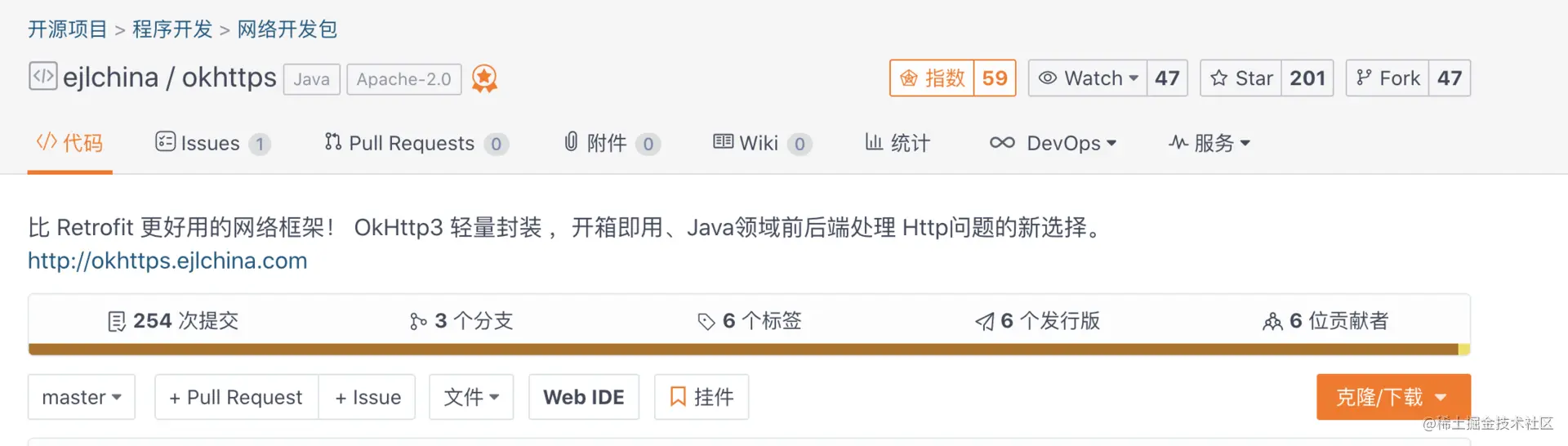 还得看Java！Gitee4月最火Java项目大盘点