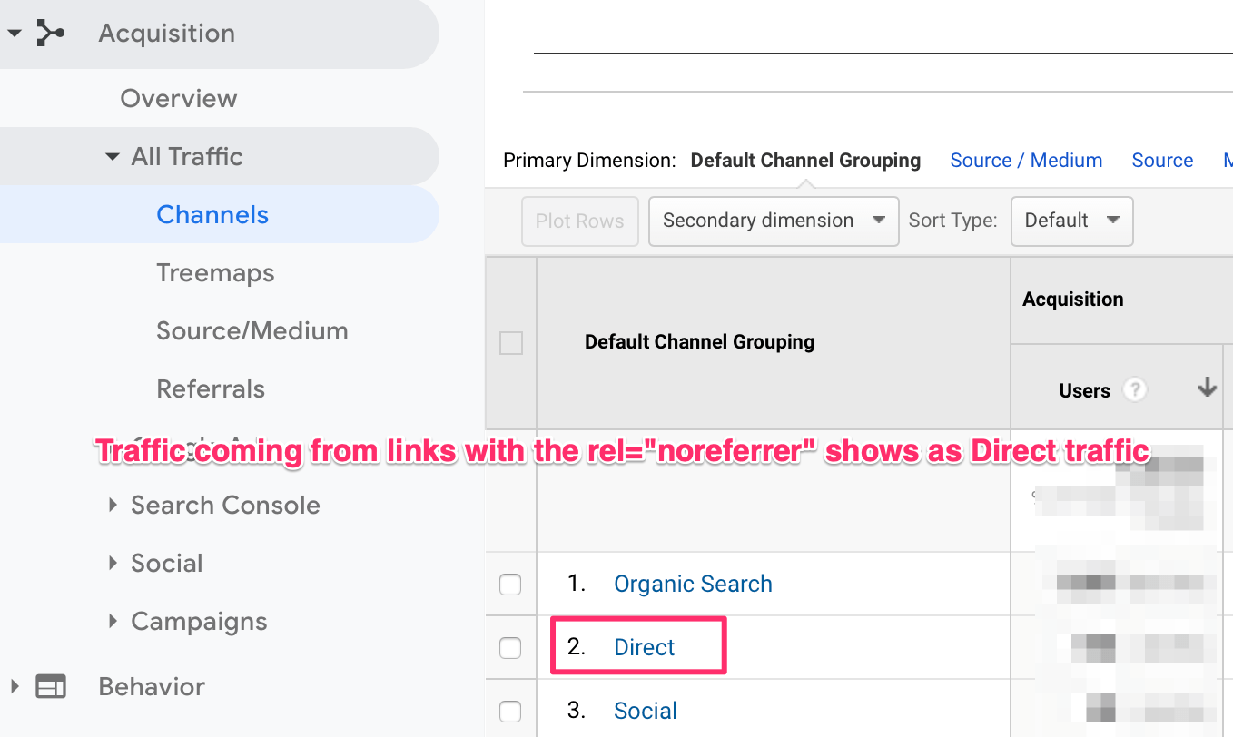 rel = noreferrer在Google Analytics（分析）中