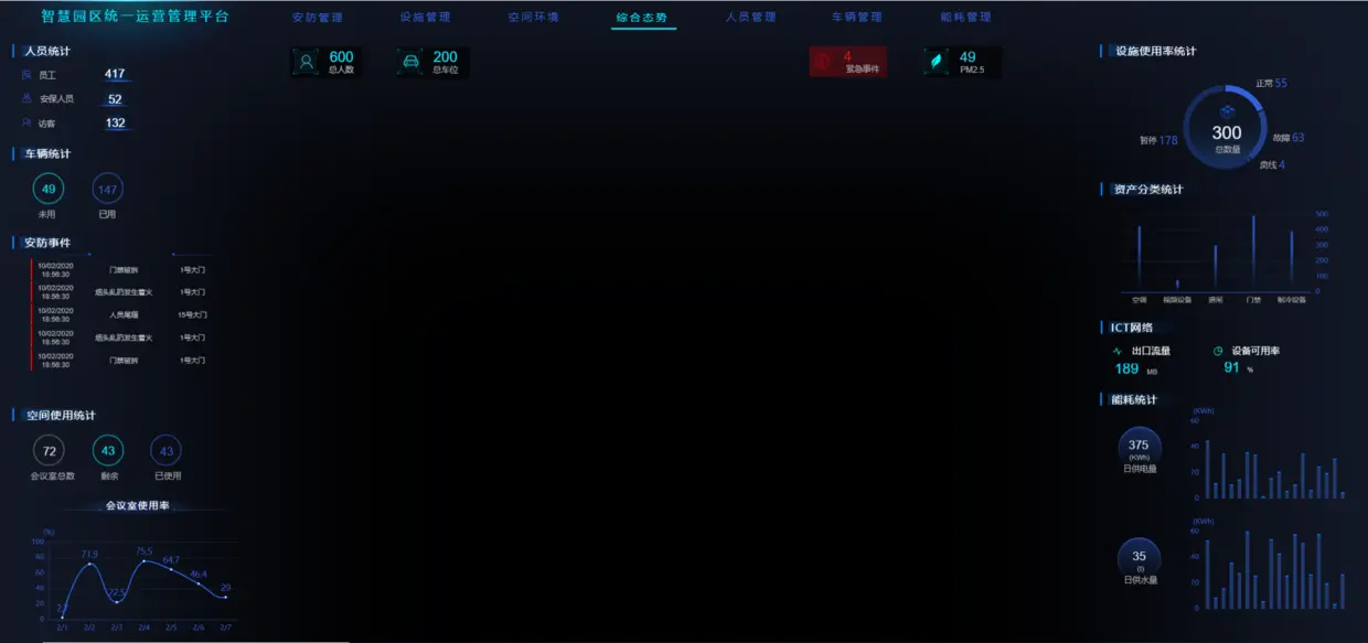 大屏 三维可视化