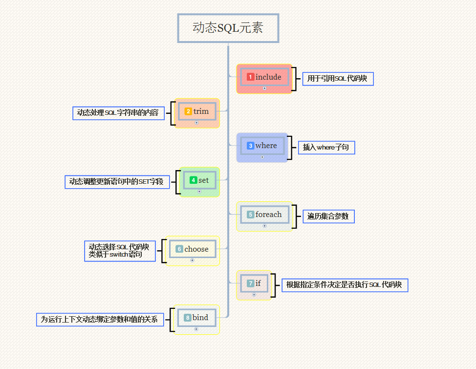 请输入图片描述