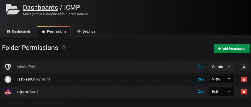 folderPerm