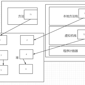 cafebabe于2020-05-12 20:48发布的图片