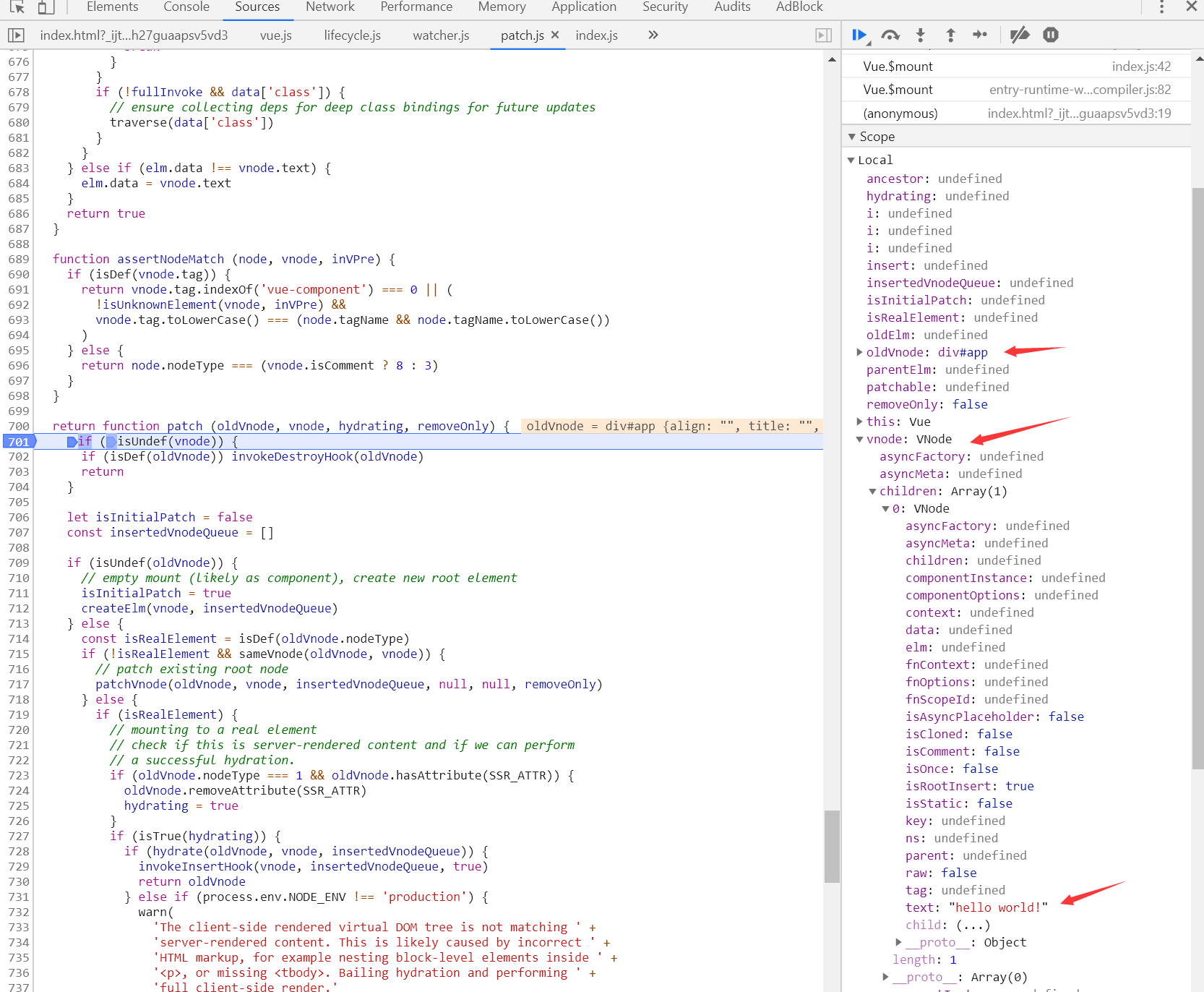 vnode
