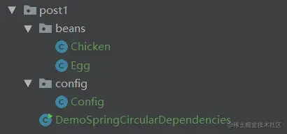 spring解决循环源码分析0看前必读1什么是循环依