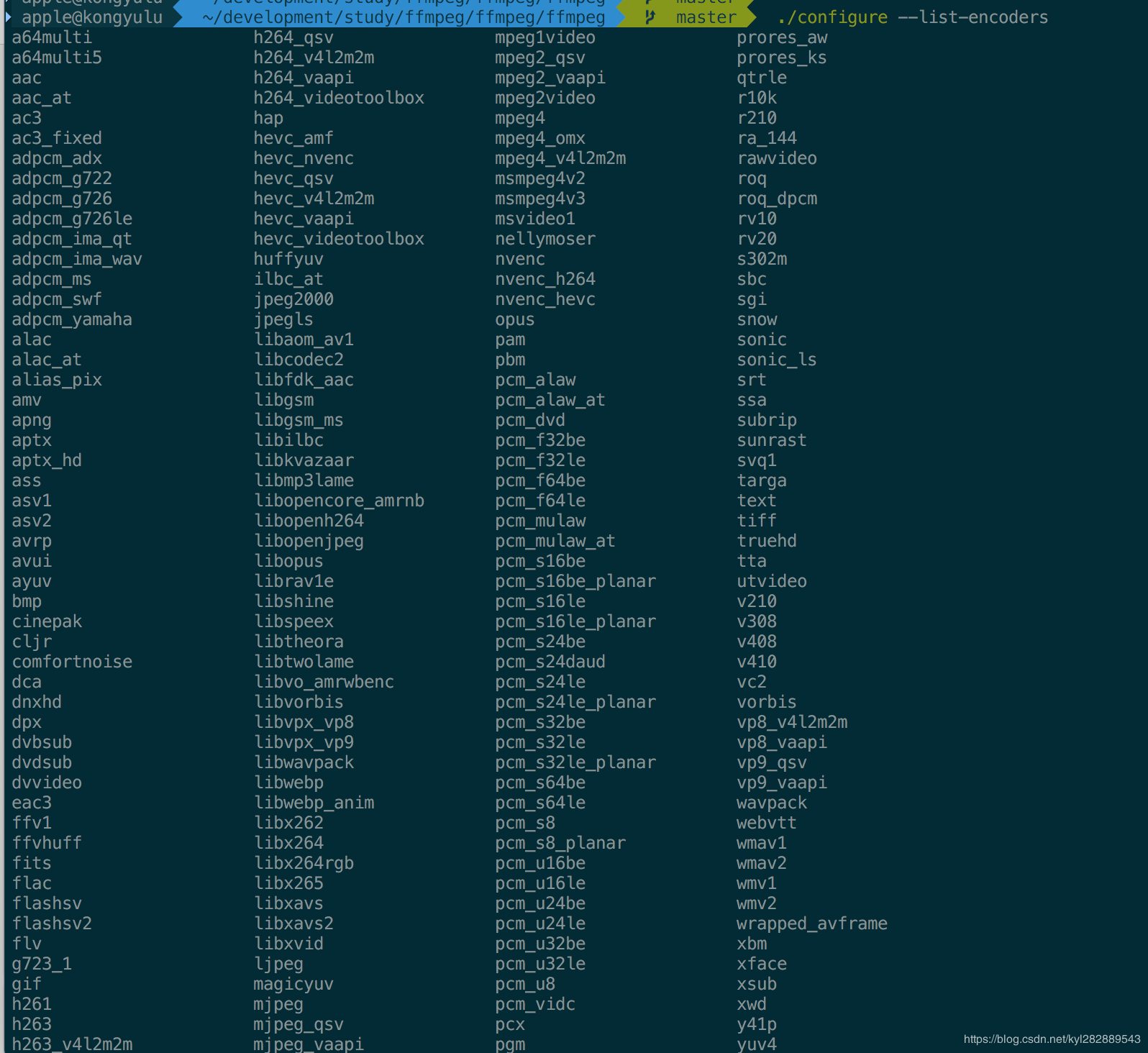 查看所有编码器