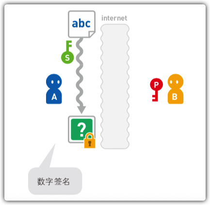7555d1b5797a066508d7f2d813040c93