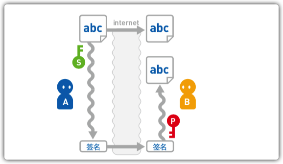 f1d011bfba60a85bca30f8fc387cd2a4