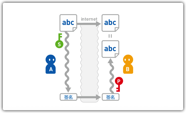 377efd65bc96b9b2bd37835575e2b06a