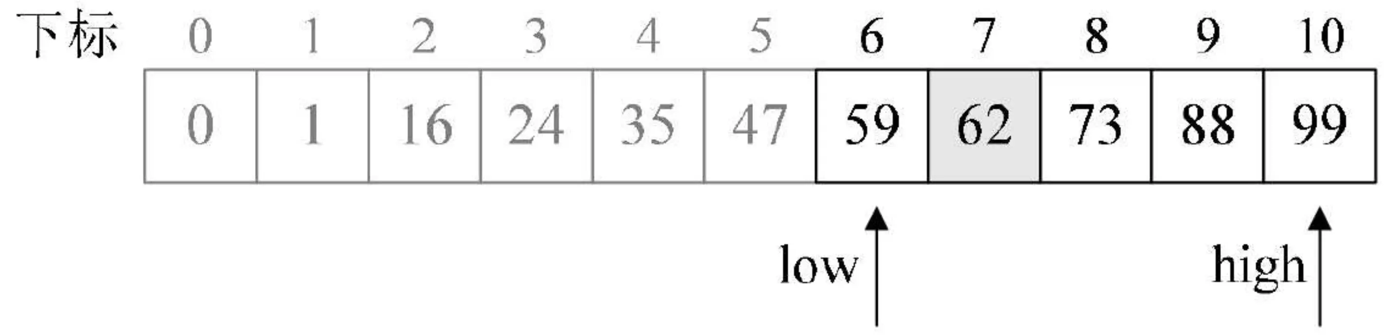 image-20200514094833461