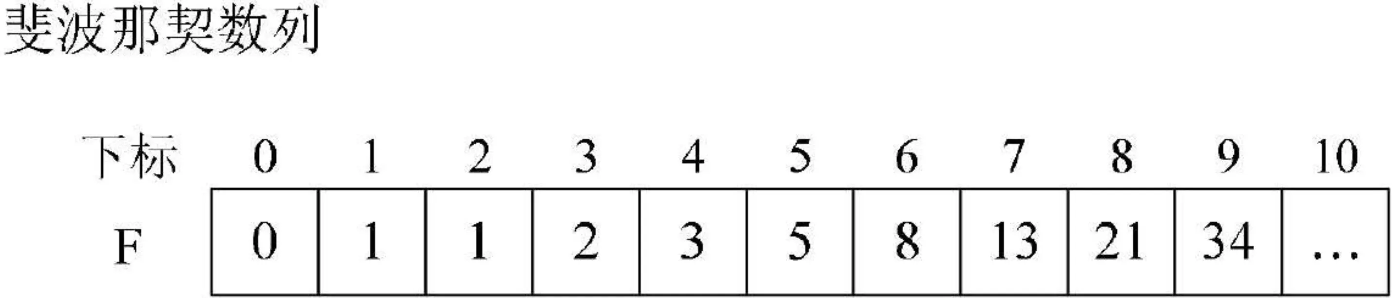 image-20200514101410855