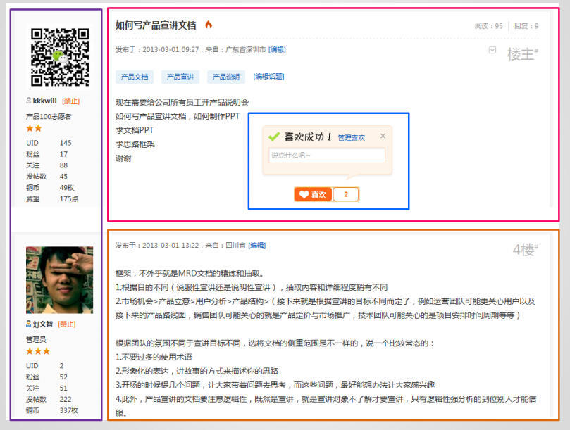 产品信息结构图