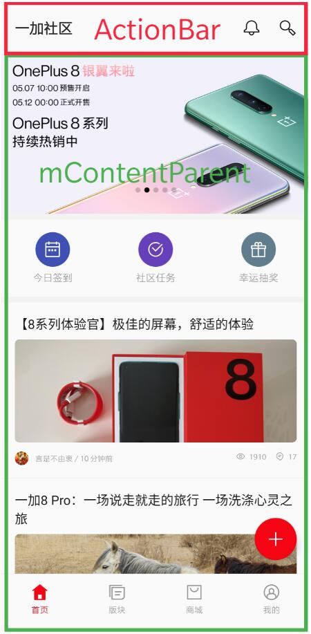 DecorView示意图