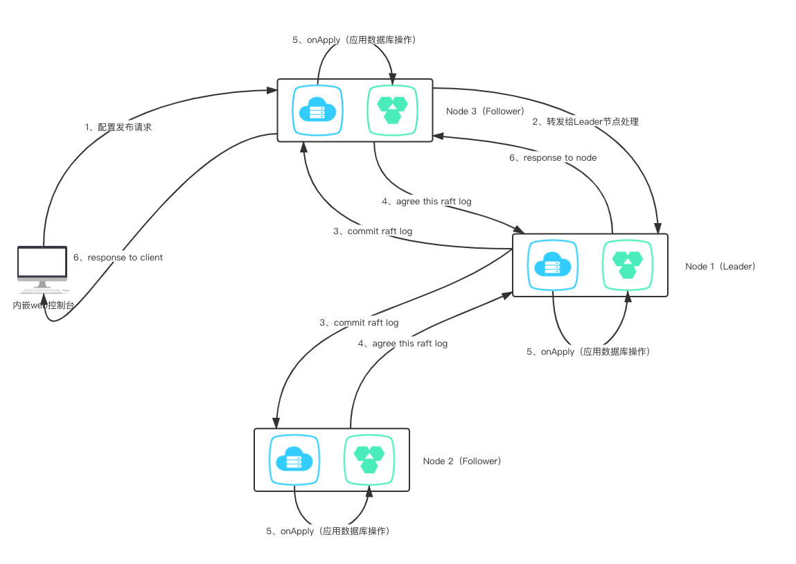 未命名文件 (1).png