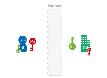 83705133bb8885e918827fa7e40dd4dd