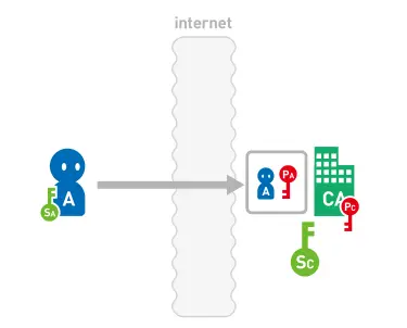 75ee2593fb42f461ce91ab5cf3dc31d6