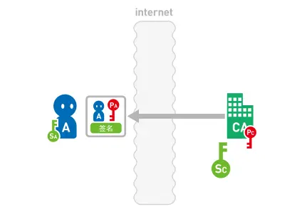 d3536fbcfca52e45f29e130eed540abf