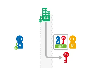 3671818ce11278fc478b523a78b4c193